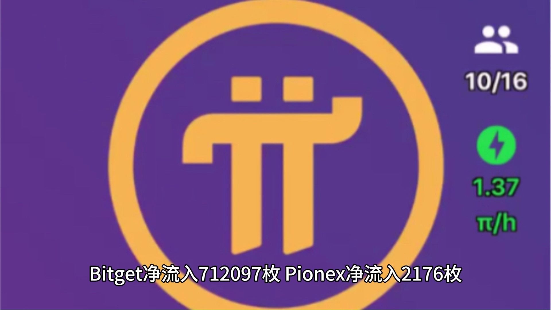 包含TON空投即将开始，参与用户将获23.8枚代币，投资者瞩目的词条-爱游戏体育